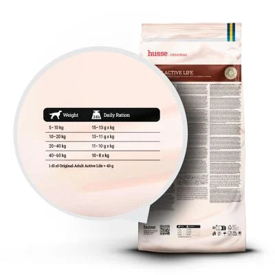 Adult Active Life, 12 kg | Balanced nutrition crafted for daily performance and well-being
