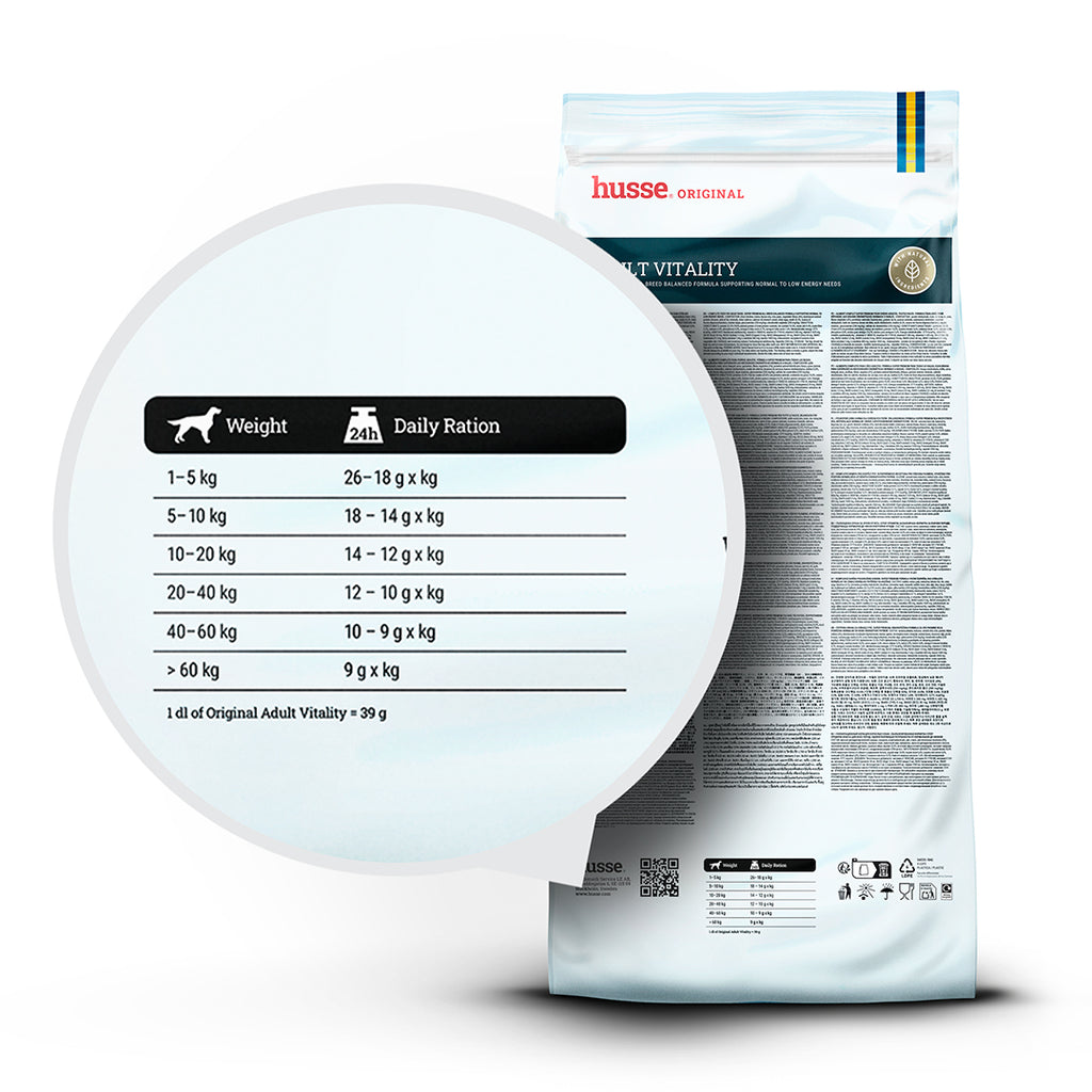 Adult Vitality, 12 kg | Balanced care for everyday health & vitality in dogs with moderate energy needs