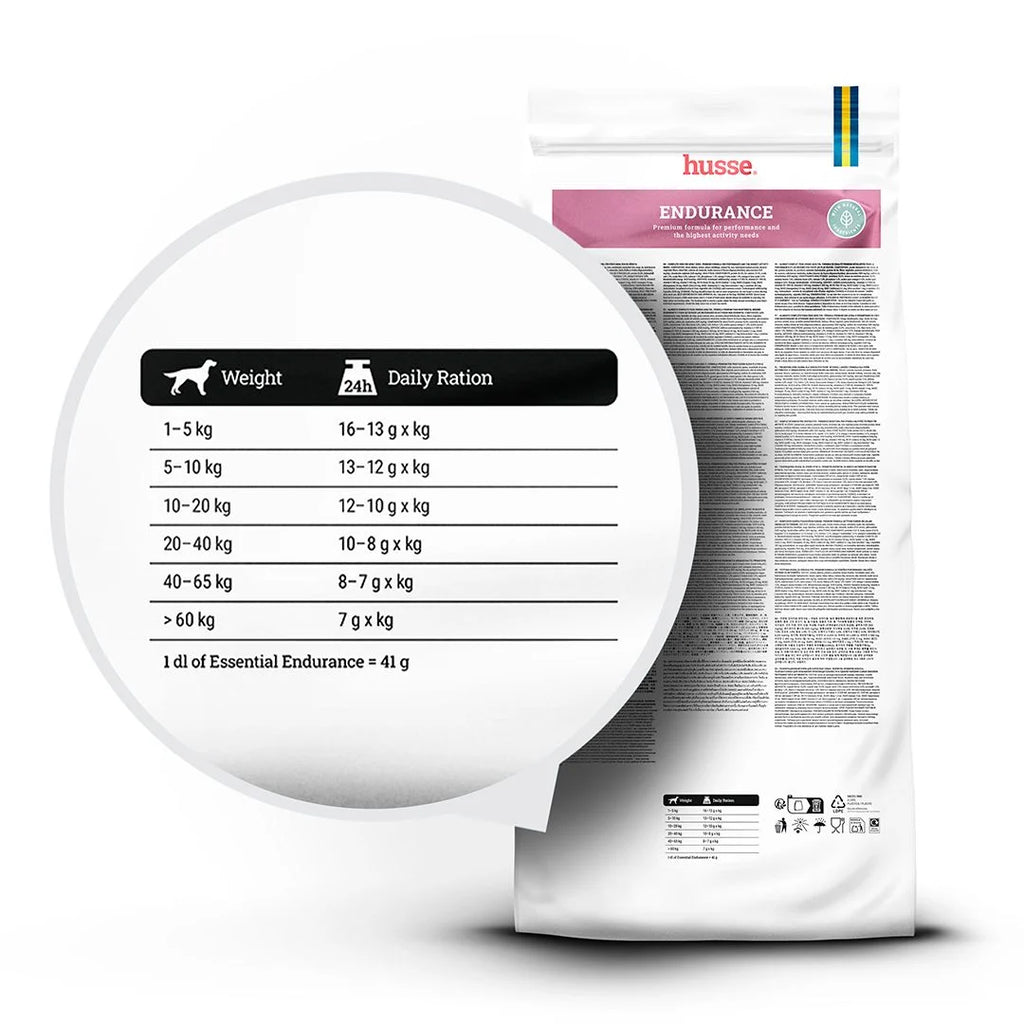 Endurance, 15 kg | High-energy nutrition designed to sustain active and working dogs during demanding activities