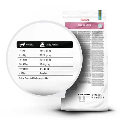 Endurance, 15 kg | High-energy nutrition designed to sustain active and working dogs during demanding activities