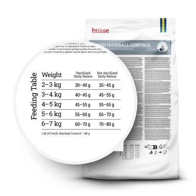 Fresh Hairball Control, 7 kg | Grain free nutrition rich in fresh turkey