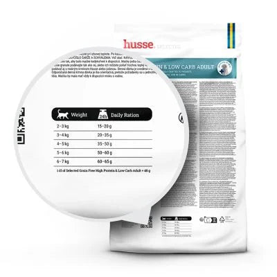 Grain Free High Protein & Low Carb Adult, 7 kg | Advanced, protein-rich nutrition which mirrors a cat’s natural carnivorous diet