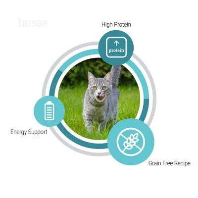 Grain Free High Protein & Low Carb Adult, 7 kg | Advanced, protein-rich nutrition which mirrors a cat’s natural carnivorous diet