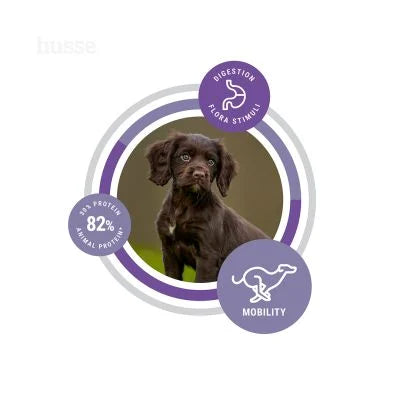Hypoallergenic Flexcare™ Puppy, 7 kg | Advanced nutrition with a focus on joint health